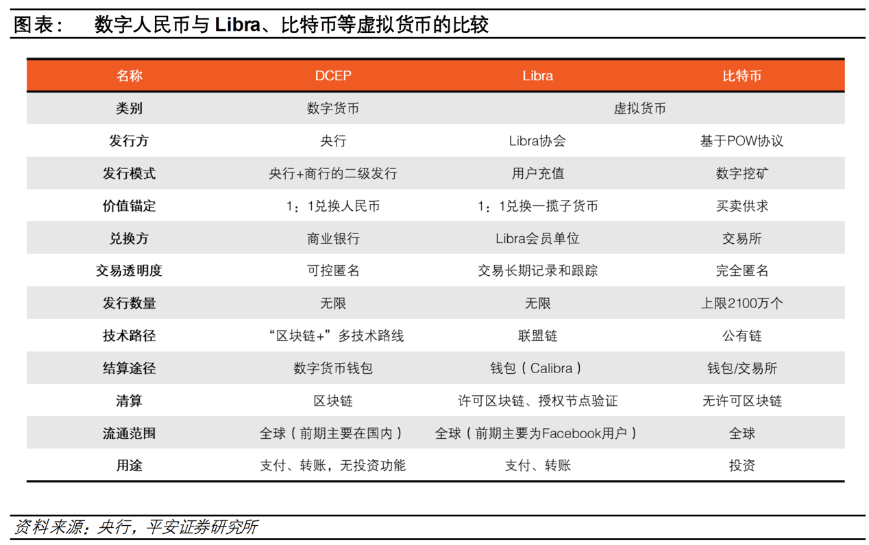tp钱包涨幅