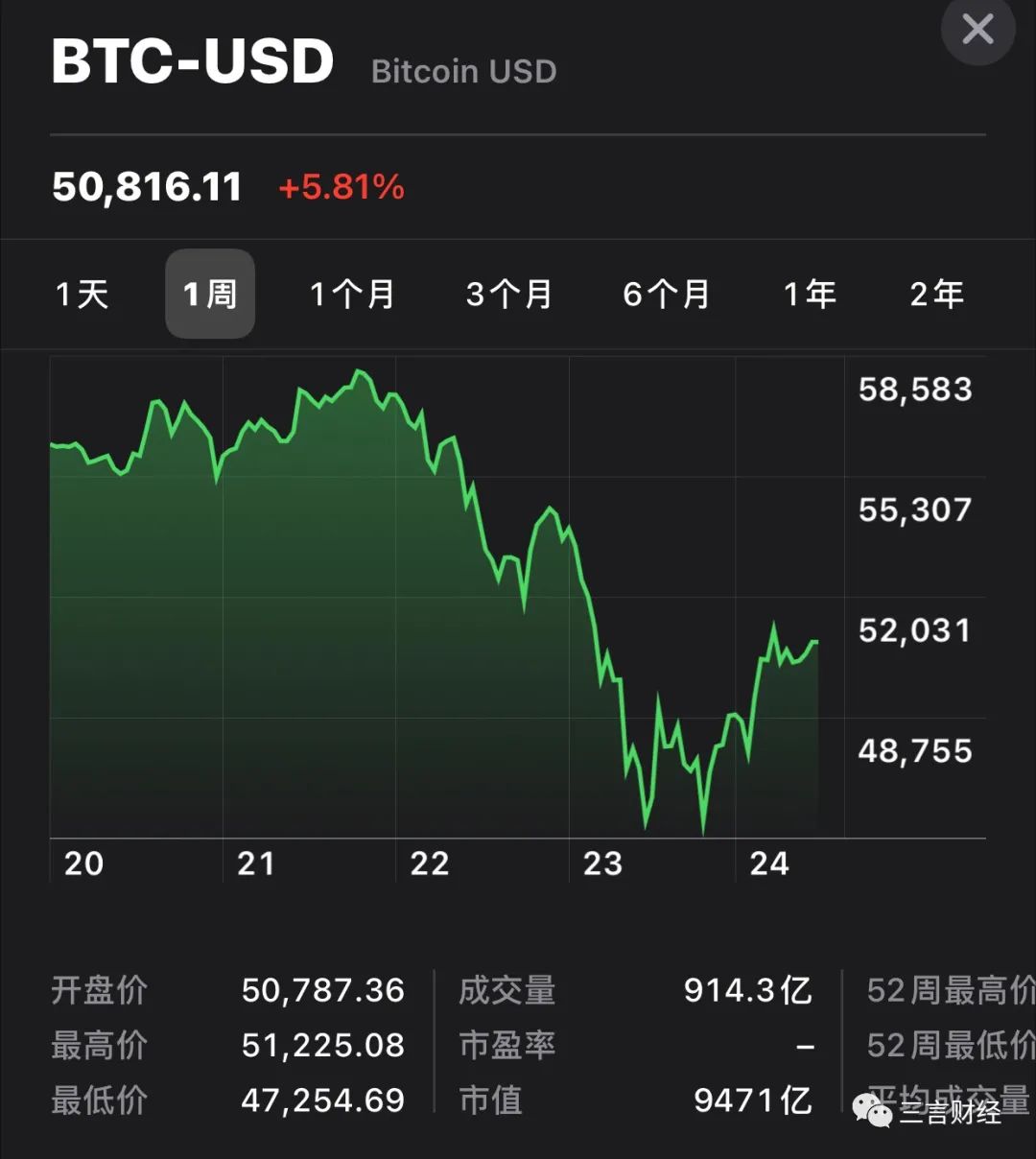 tp钱包看行情怎么看_我想看钱包_看钱包图片