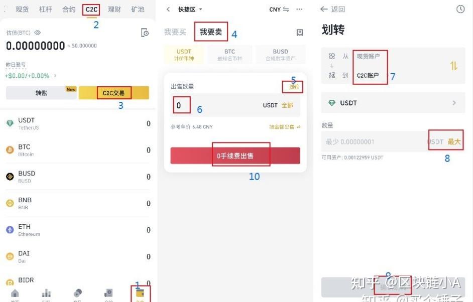 钱包币卖掉怎么到账_荣耀钱包花币怎么赚_tp钱包的币怎么卖