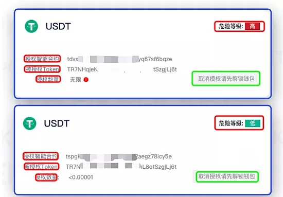 TP钱包授权,轻松管理你的权限 TP钱包授权,轻松管理你的权限