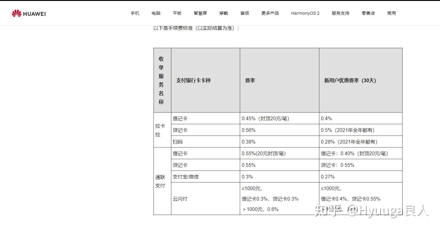 买币的钱包_钱包买pig币_tp钱包买币手续费