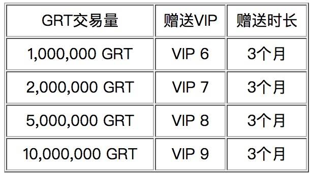 tp钱包买币手续费_买币的钱包_钱包买pig币