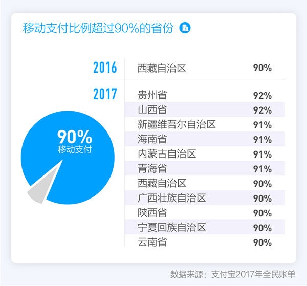 TP钱包：安全可靠，让生活更便利！