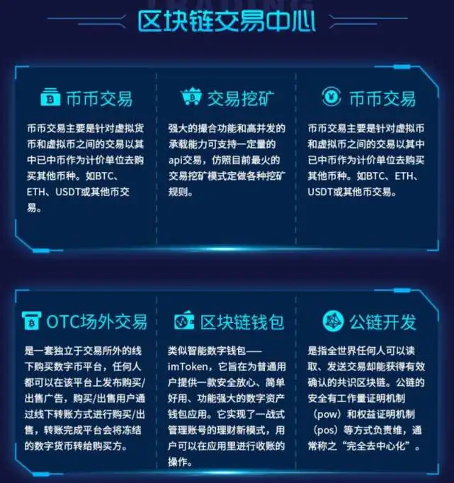 tp钱包是什么网络_钱包网络是什么意思_tp钱包的作用