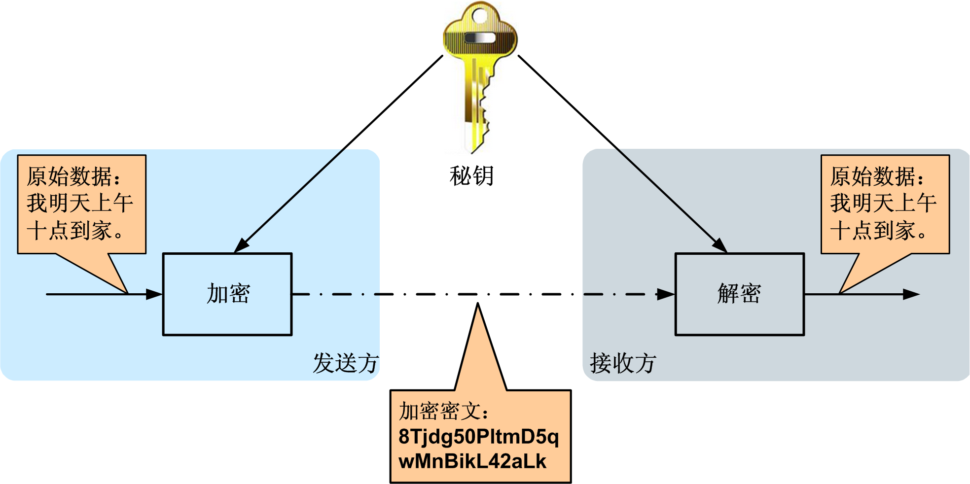 官网下载app豌豆荚_whatsapp官网下载_官网下载安装