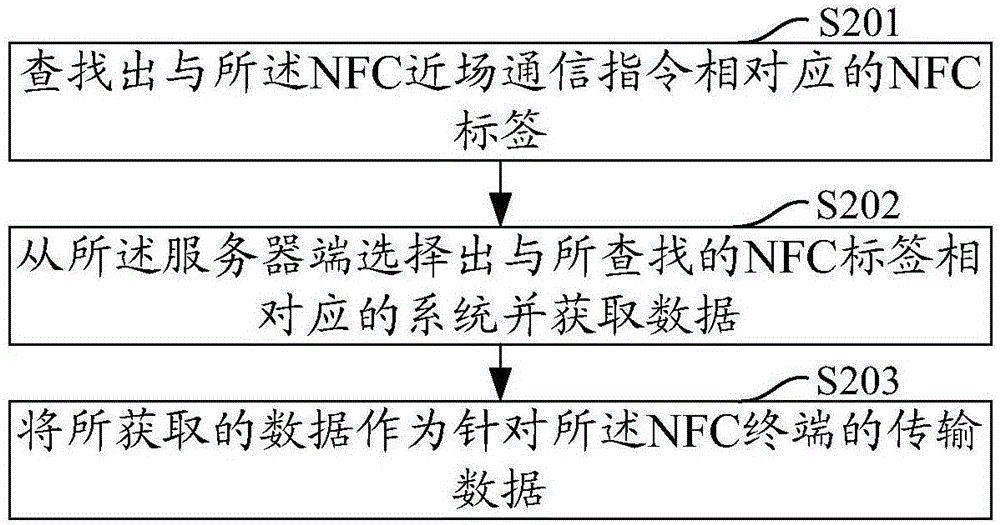 连接心灵的桥梁：whatsapp官方正版