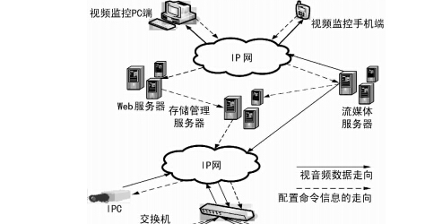 whatsapp官方下载_官方下载滴滴打车_官方下载中国象棋