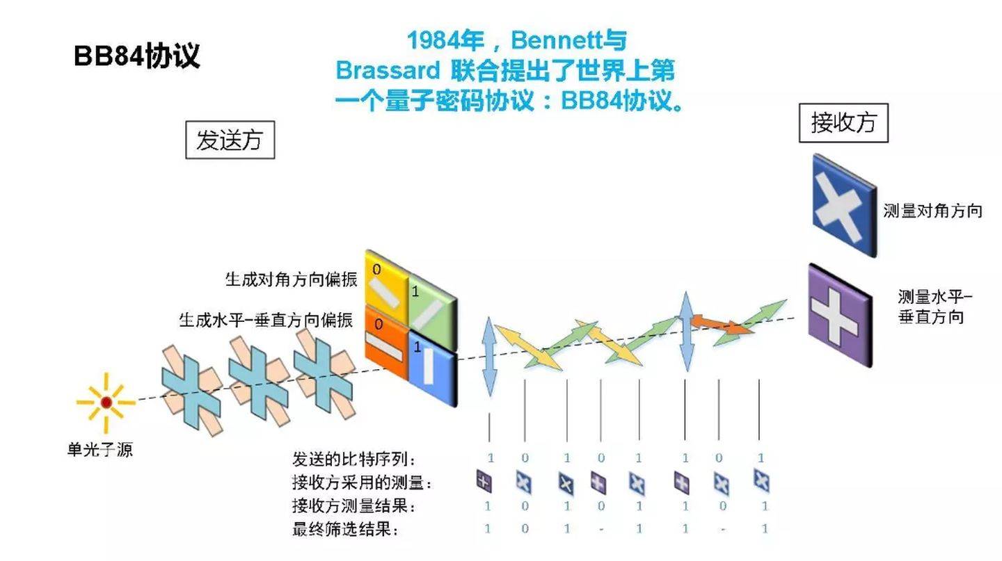 爱尔兰是那个国家_whatsapp是那国家_足球王国是哪个国家