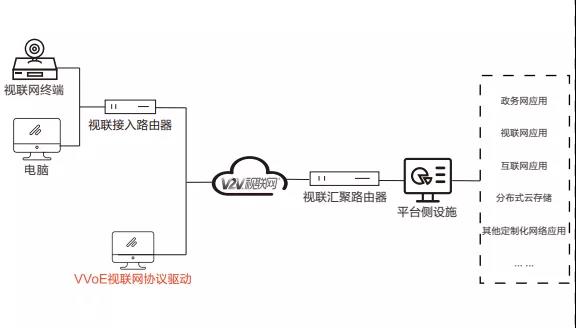 whatsapp是属于什么_属于是是什么意思_whatsapp是什么的缩写