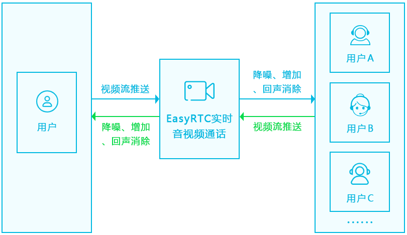 whatsapp是那国家_国家是本来就有的吗_斯里兰卡是哪个国家