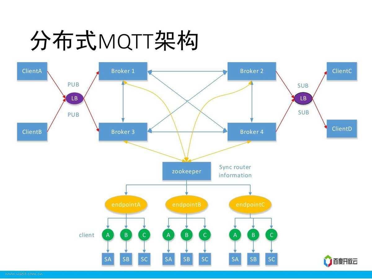 whatsapp是那国家_巴厘岛是哪个国家_足球王国是哪个国家