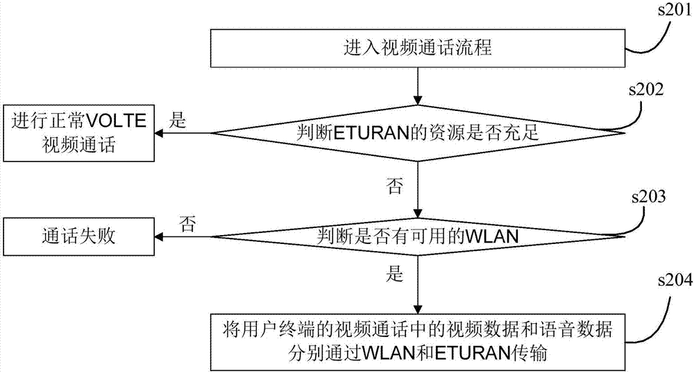 whatsapp是那个公司_whatsapp是什么的缩写_公司是企业吗