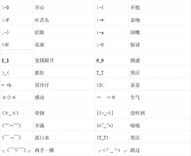 中文版手机cad制图免费下载_whatsapp中文手机版_中文版手机steam