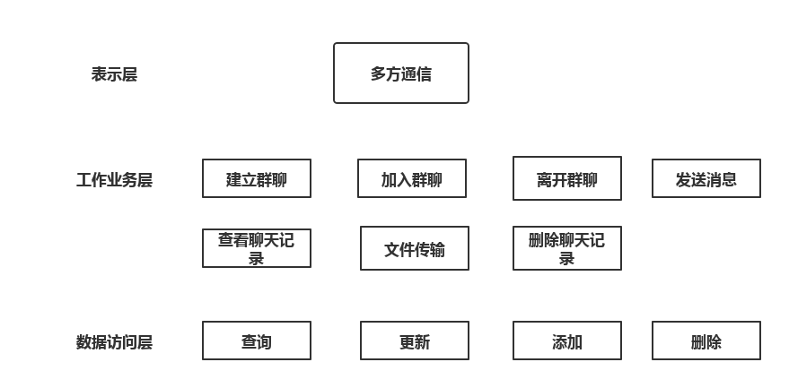 whatsapp官方下载中文版_whatsapp安卓下载安装