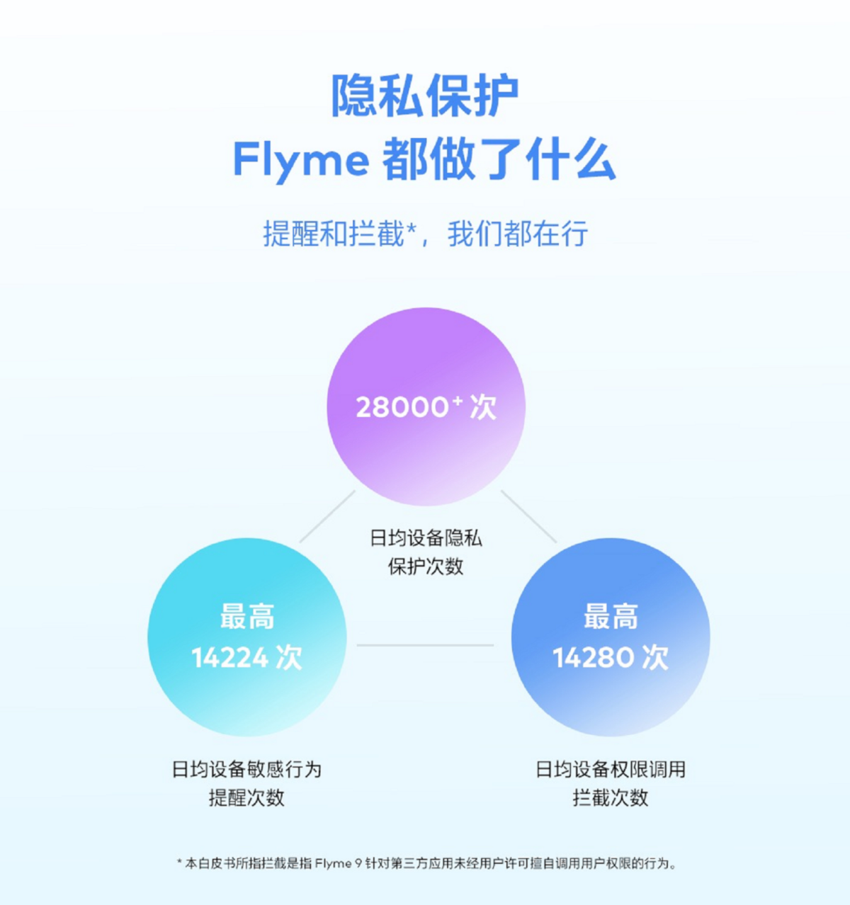 官网下载app豌豆荚_官网下载安装_whatsapp官网下载