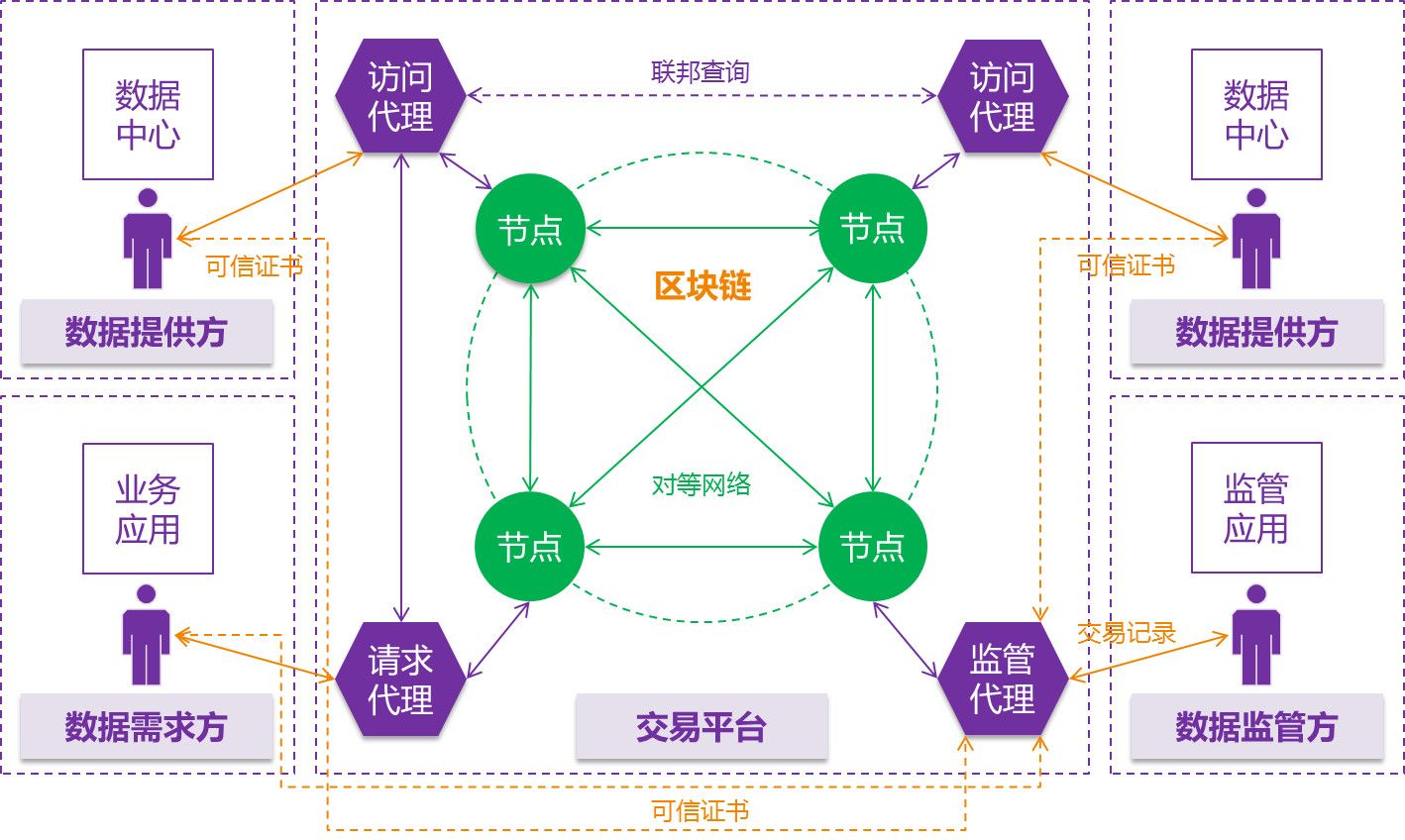 whatsapp的开发公司是谁?答案在这里 whatsapp的开发公司是谁?答案在这里