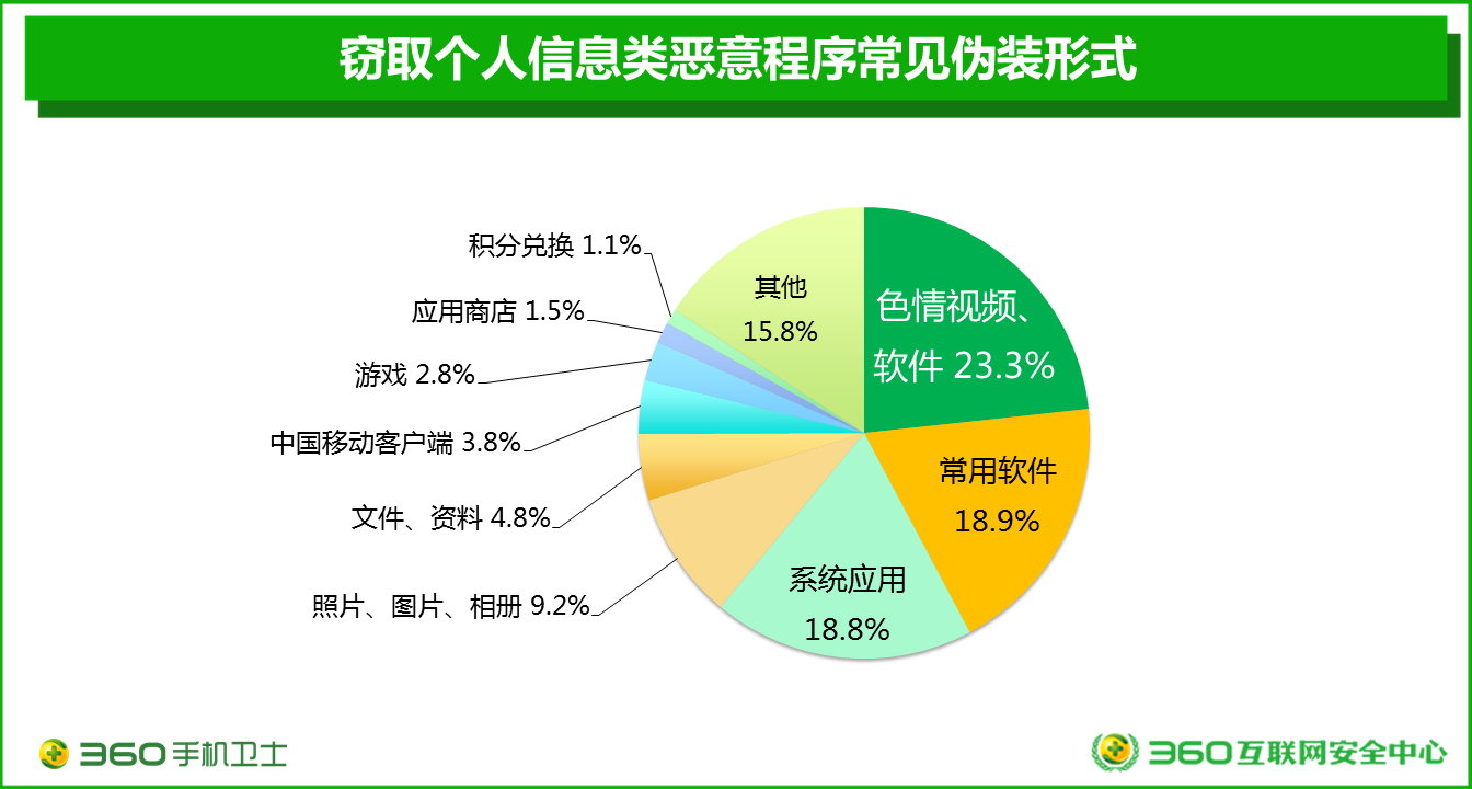 whatsapp官方下载中文版_whatsapp安卓下载安装