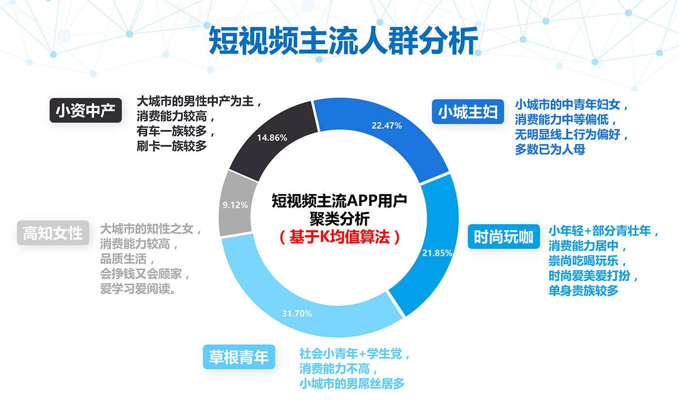 whatsapp是属于什么_whatsapp是免费的吗_属于是是什么意思