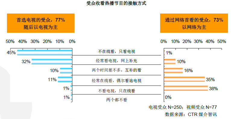 whatsapp是属于什么_属于是是什么意思_whatsapp是免费的吗
