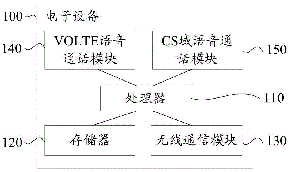 whatsapp是属于什么_属于是什么_属于是是什么意思