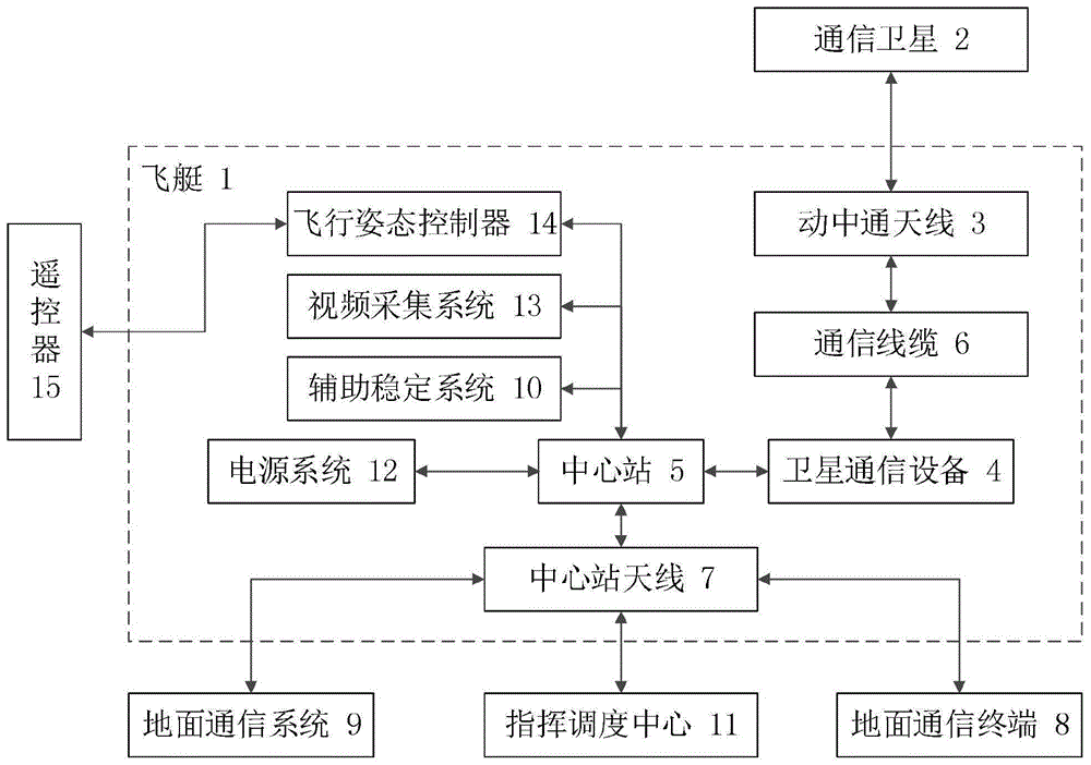 whatsapp是属于什么_属于是什么_属于是是什么意思