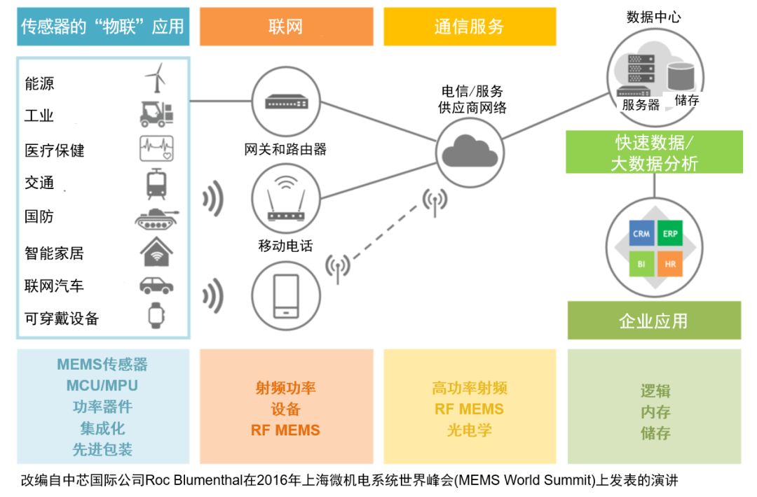 颐和园官方app下载_whatsapp官方app_每日一文app官方下载