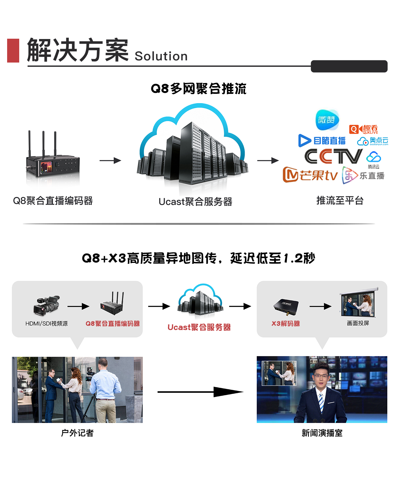 whatsapp官方最新版下载