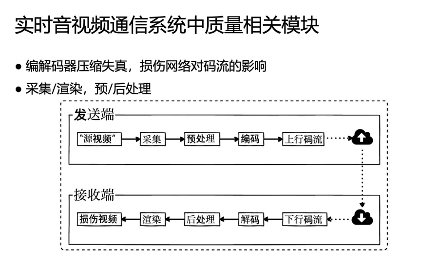 whatsapp官方最新版下载