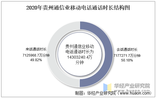whatsapp是那个公司_公司是企业吗_公司是什么意思