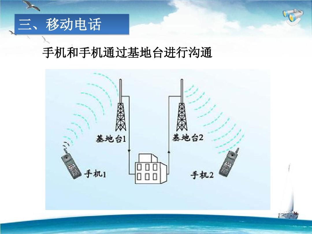 中文版手机电子琴安装_中文版手机steam_whatsapp中文手机版