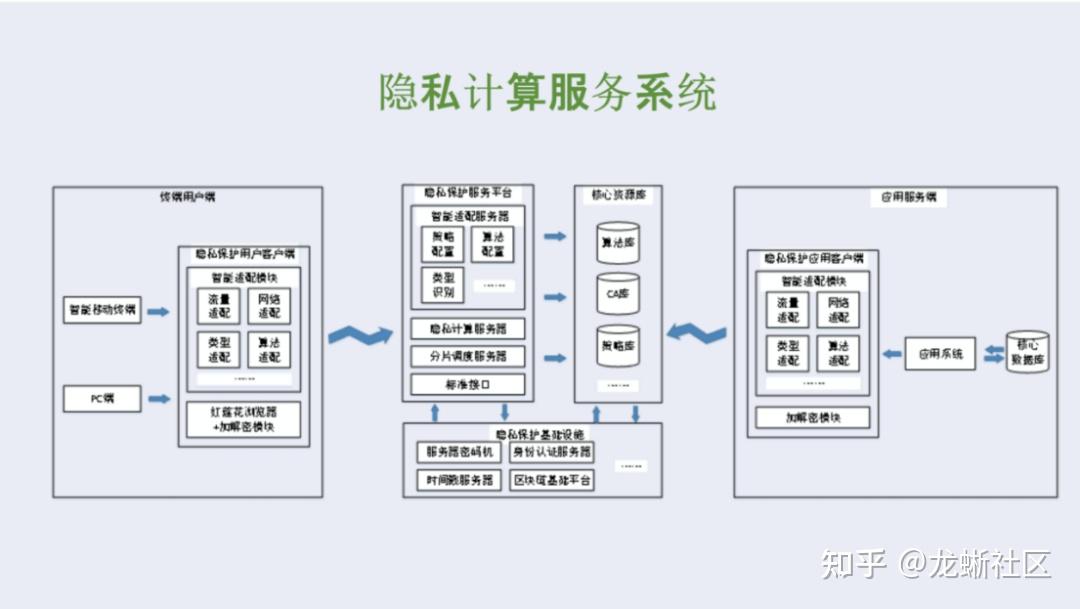 whatsapp官方app_优酷app官方下载_whatsapp最新官方下载
