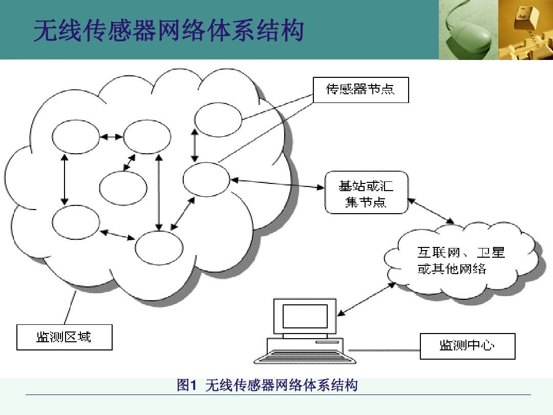 WhatsApp官方最新版下载,让你即时通讯更便捷 WhatsApp官方最新版下载,让你即时通讯更便捷