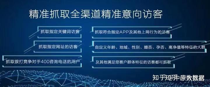 官方下载whatsapp_whatsapp官网版中文下载_官网whatsapp下载安装