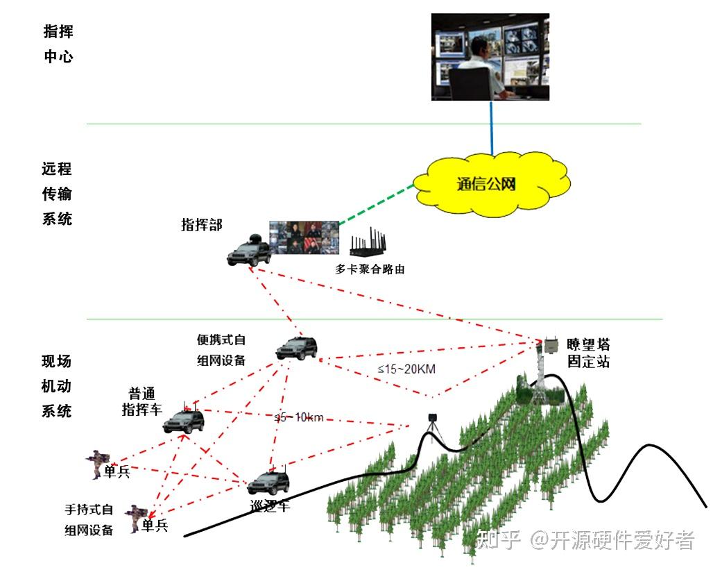 whatsapp中文手机版_中文版手机电子琴安装_中文版手机电子琴