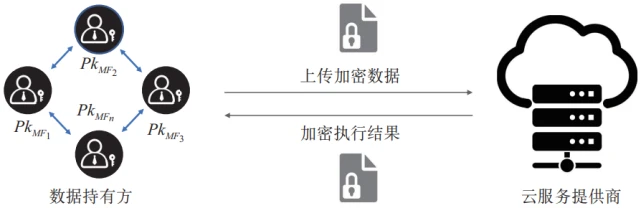 正版下载手机版_whatsapp正版下载_正版下载手游大全