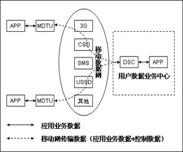 正版下载TapTaP_正版下载233乐园_whatsapp正版下载
