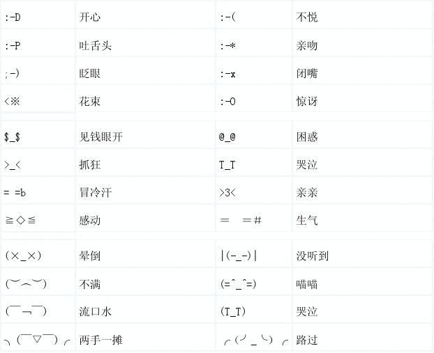 whatsapp如何聊天_聊天软件_whatsapp聊天壁纸