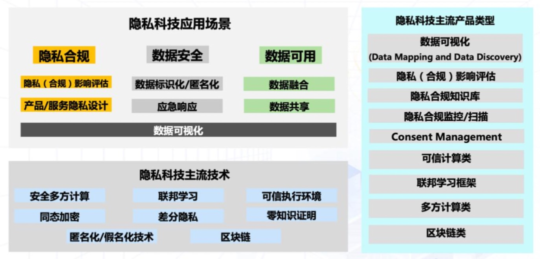 最新款whatsapp发布，聊天软件再升级