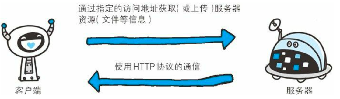 官网下载拼多多_whatsapp官网下载_官网下载波克捕鱼