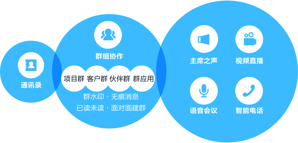 whatsapp正版下载_正版下载蛋仔派对_正版下载233乐园