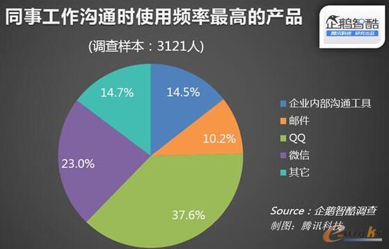 正版下载233乐园_whatsapp正版下载_正版下载蛋仔派对