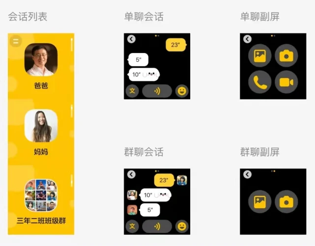 whatsapp是属于什么