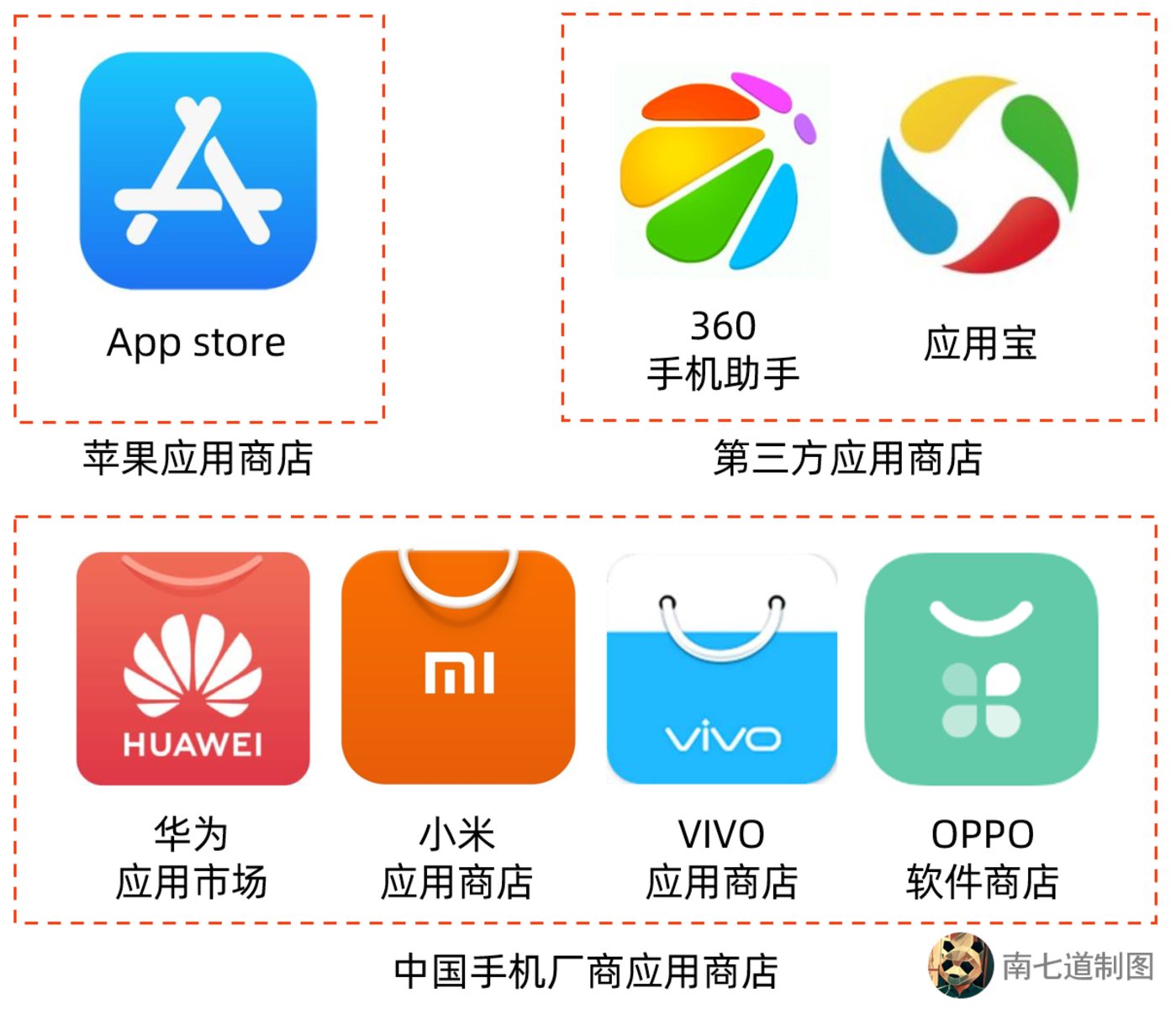 官网下载安装_whatsapp怎么下载官网_官网下载WhatsApp