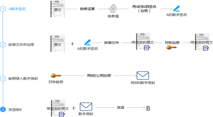 最新版whatsapp下载_whatsapp最新版_whatsapp最新版