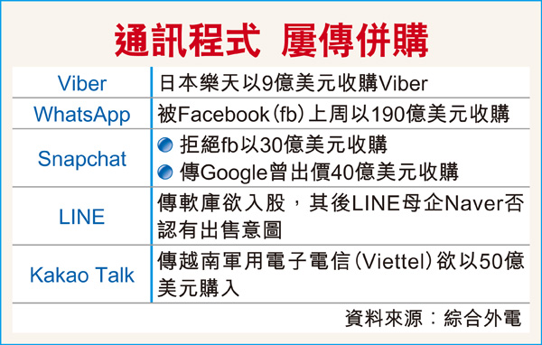 公司是企业吗_whatsapp是那个公司_whatsapp是免费的吗