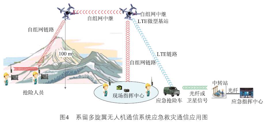 whatsapp是免费的吗_whatsapp是那国家_缅甸是哪个国家