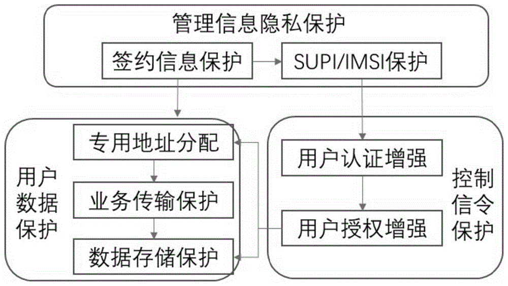 whatsapp官方手机版_官方版手机正宗风水罗盘_官方版手机管家