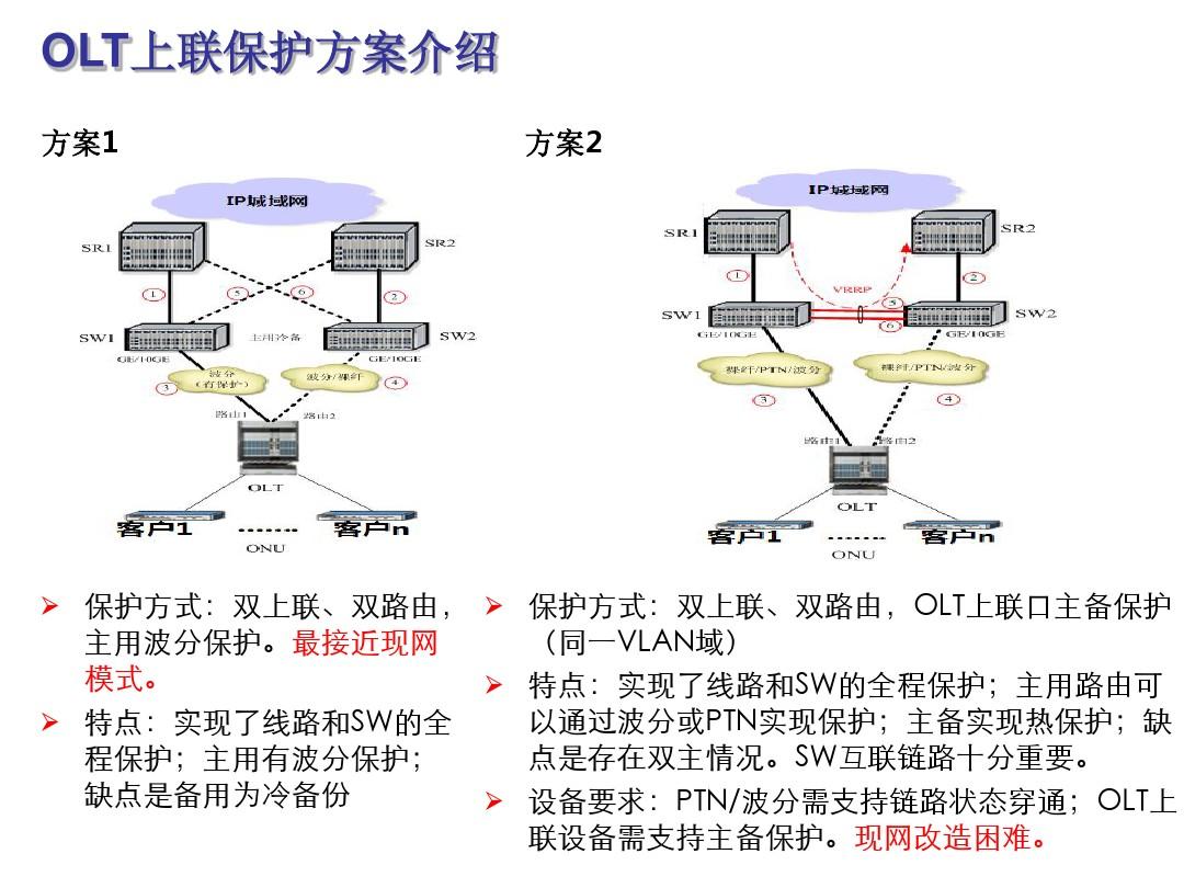 飞飞手游官网下载版_官方下载whatsapp_whatsapp官网版下载