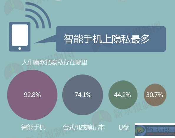 无烦恼厨房游戏正版中文官方_whatsapp中文版_whatsapp官方中文正版