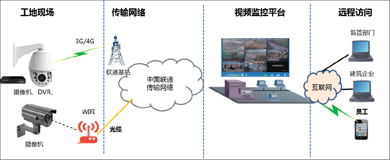 官方下载滴滴打车_whatsapp官方下载_官方下载圣经